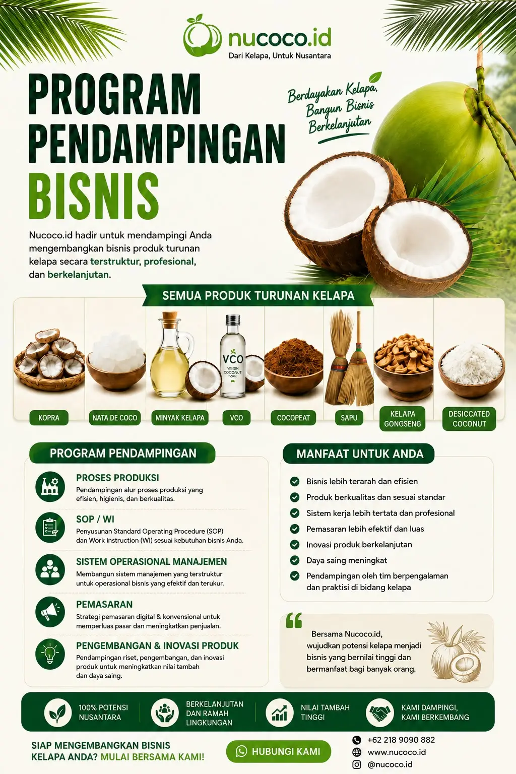 Program Pendampingan Usaha